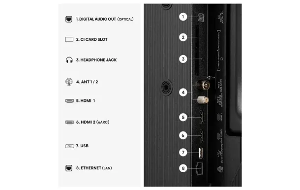 HISENSE Téléviseur HD HISENS 32A4S